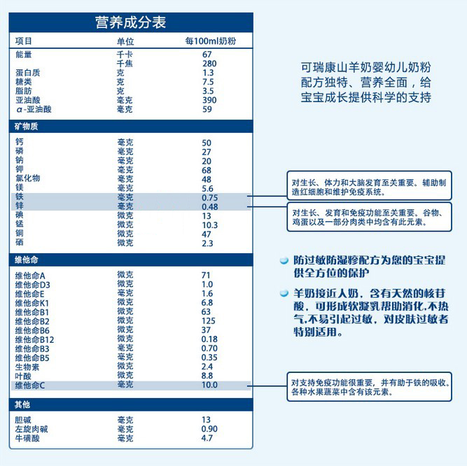 可瑞康奶粉配料表图片图片